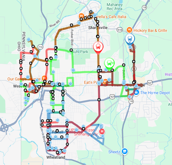 SVSS Service Map